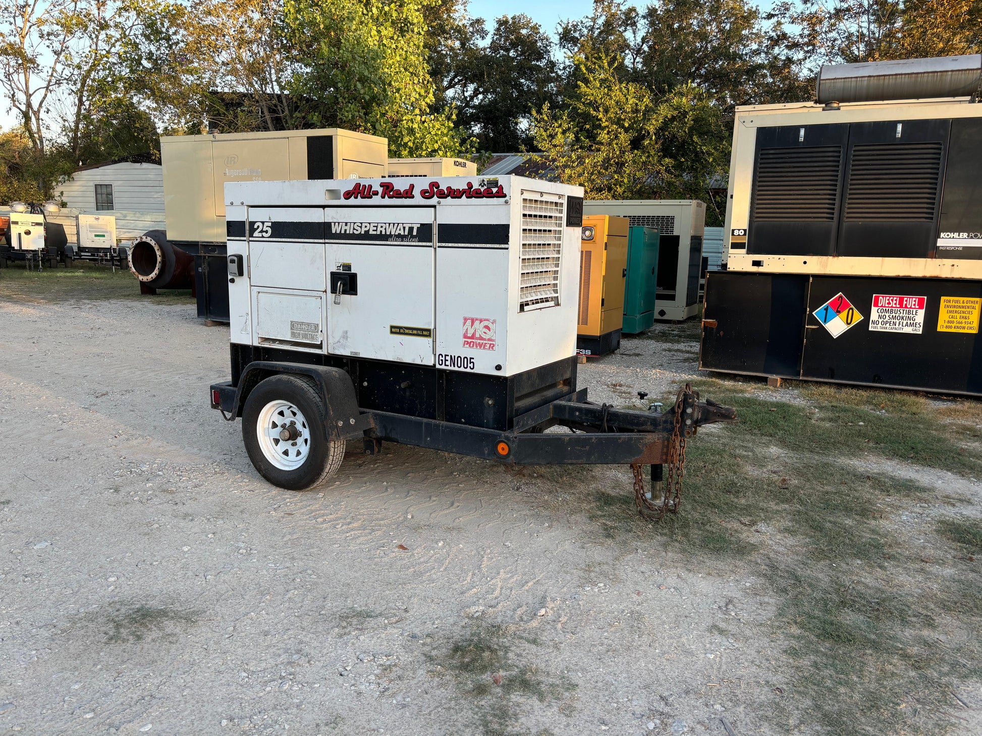 Rental MQ Power 20kw Diesel Portable - All-Red Services LLC