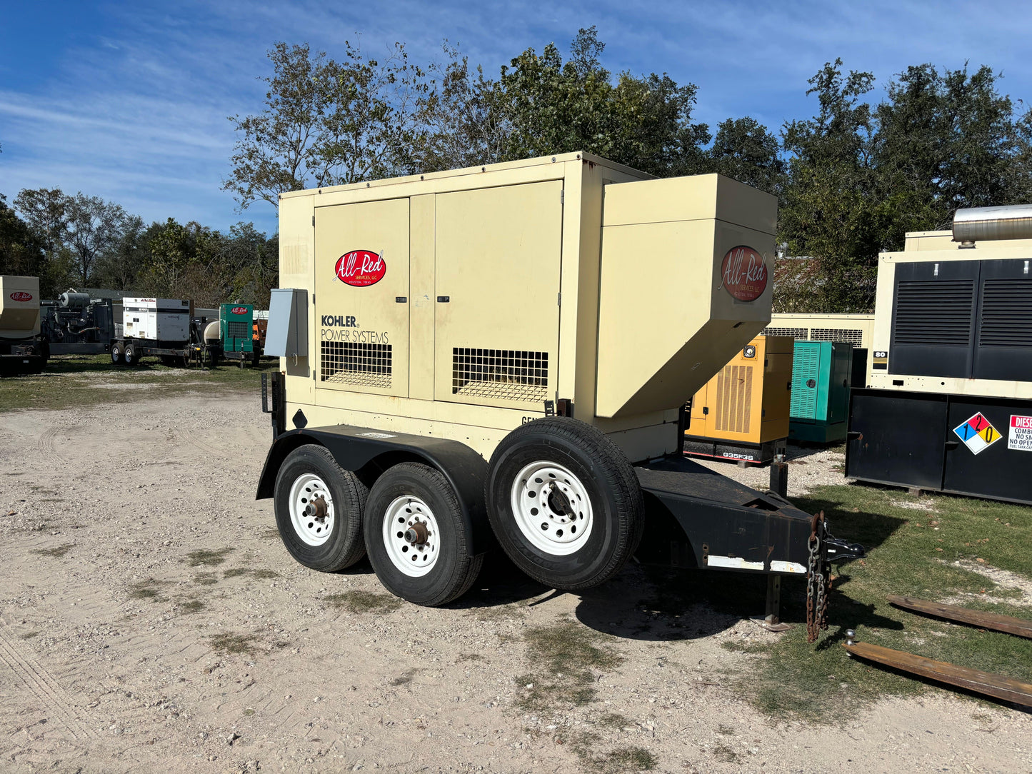 Rental Kohler 30kw Diesel Portable Generator - All-Red Services LLC