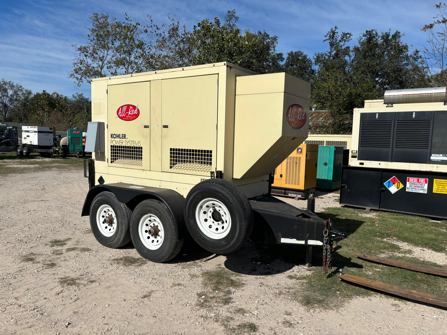 Rental Kohler 30kw Diesel Portable Generator - All-Red Services LLC